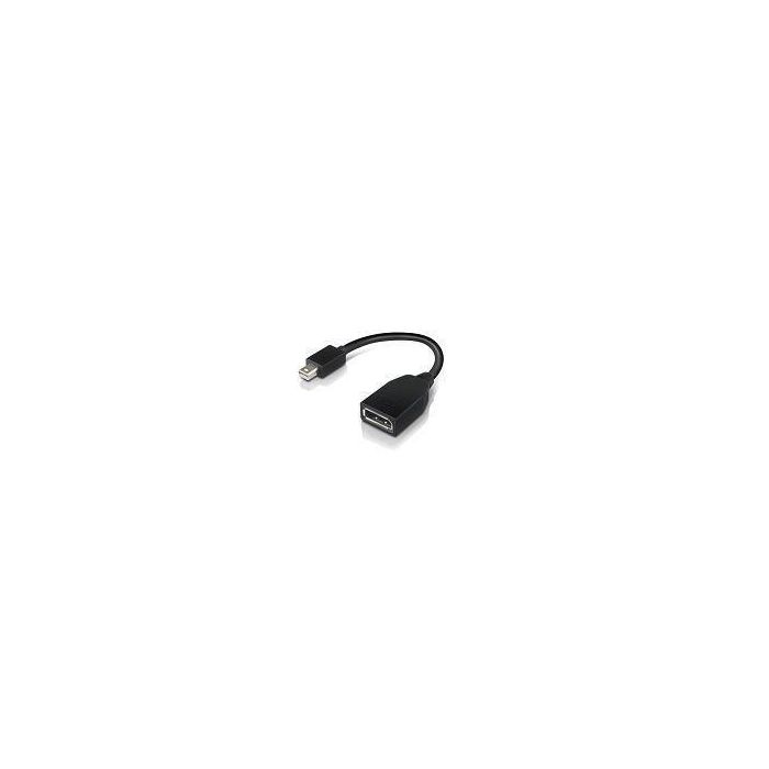 Lenovo Mini DisplayPort Male to