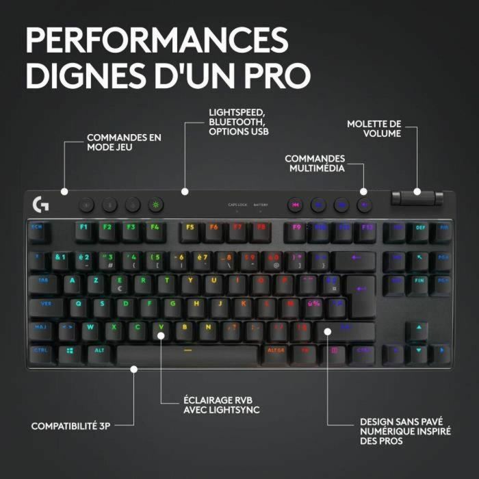 Logitech G LOG1693467110714 Teclado Gaming Inalámbrico G Pro X TKL Lightspeed AZERTY Negro 2