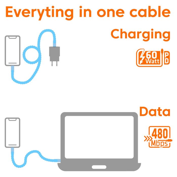 Club3D Lifestyle Perlen-Kabel USB-C a USB-C PD 60W 480 Mbps 2 m Cable Azul y Verde para Datos y Carga Rápida 4