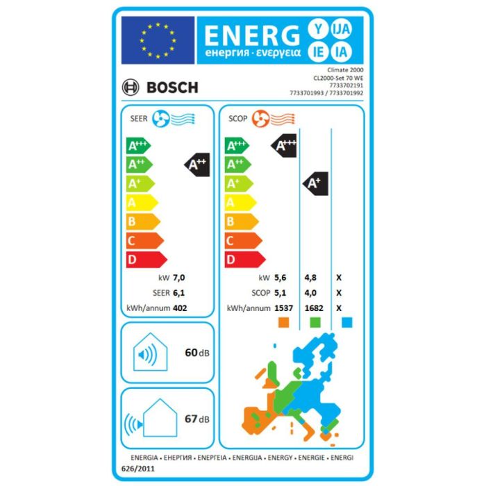 Aire Acondicionado BOSCH CLIMATE 2000 1
