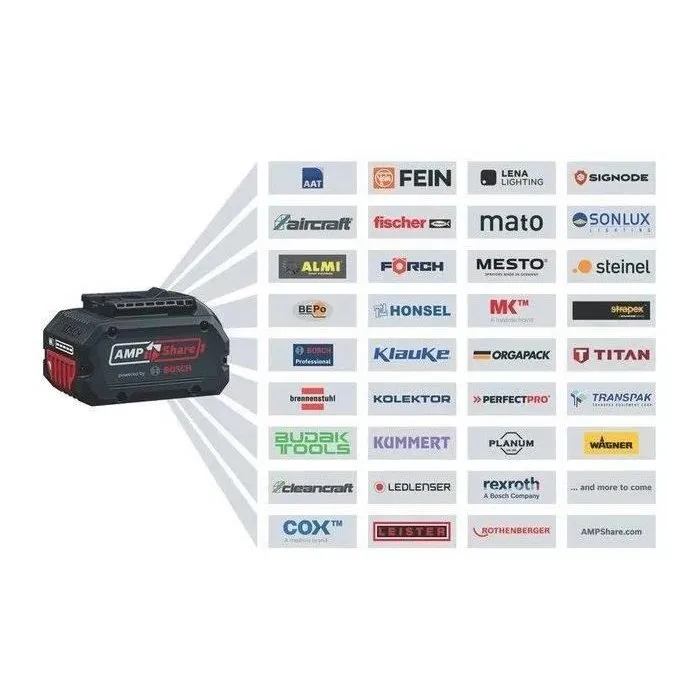 Bosch Professional Batería GBA 18V 4.0Ah BOS3165140730464 2