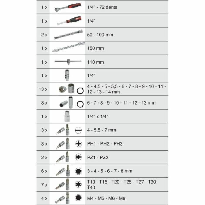KS TOOLS 713.1020 Módulo de dados y accesorios Ultimate 1/4" - 54 piezas 1 KS TOOLS 713.1020 Módulo de dados y accesorios Ultimate 1/4" - 54 piezas 1