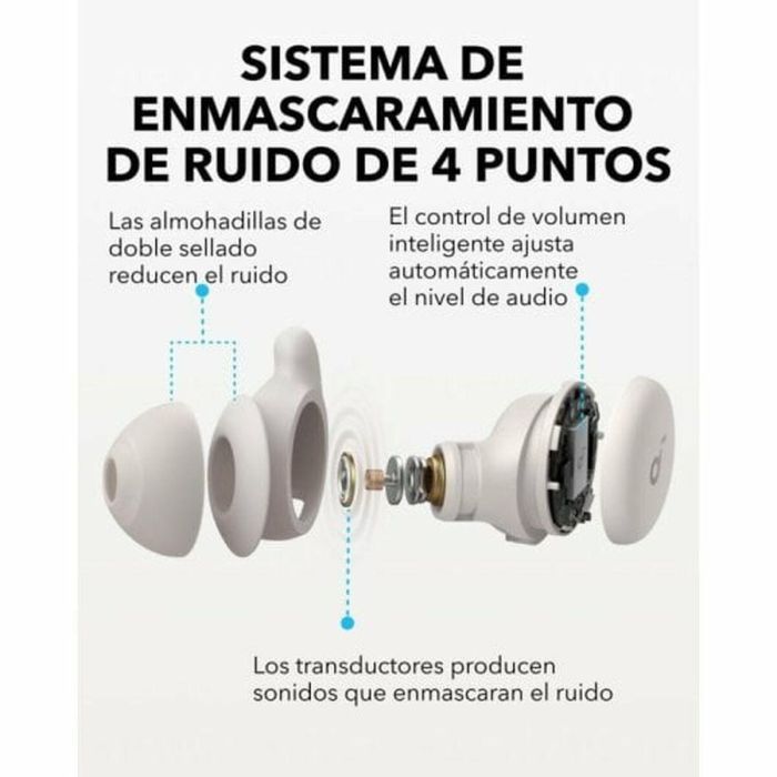 Auriculares Soundcore Blanco 6