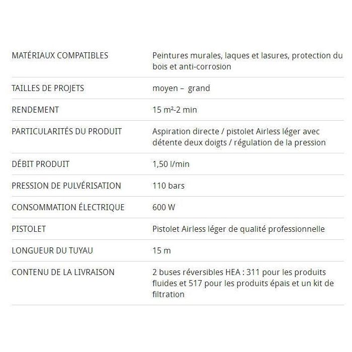 Wagner Estación de Pintura Airless Pump HEA CS350R Flujo 1.50L/min Eficiencia 15m²/2min Inyección de Pistón para Proyectos Medianos a Grandes 600W Manguera 15m 3 Wagner Estación de Pintura Airless Pump HEA CS350R Flujo 1.50L/min Eficiencia 15m²/2min Inyección de Pistón para Proyectos Medianos a Grandes 600W Manguera 15m 3