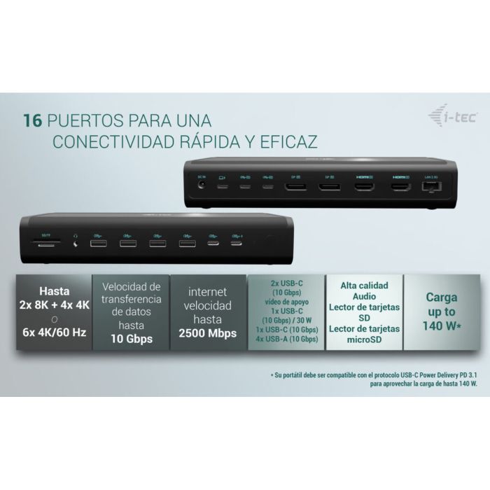 Soporte para Portátil i-Tec CA6MONITORDOCKPD 16