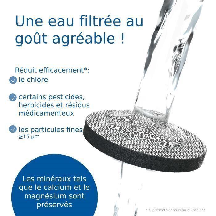 Pack de 6+3 filtros de agua - BRITA - MicroDisc 1 Pack de 6+3 filtros de agua - BRITA - MicroDisc 1