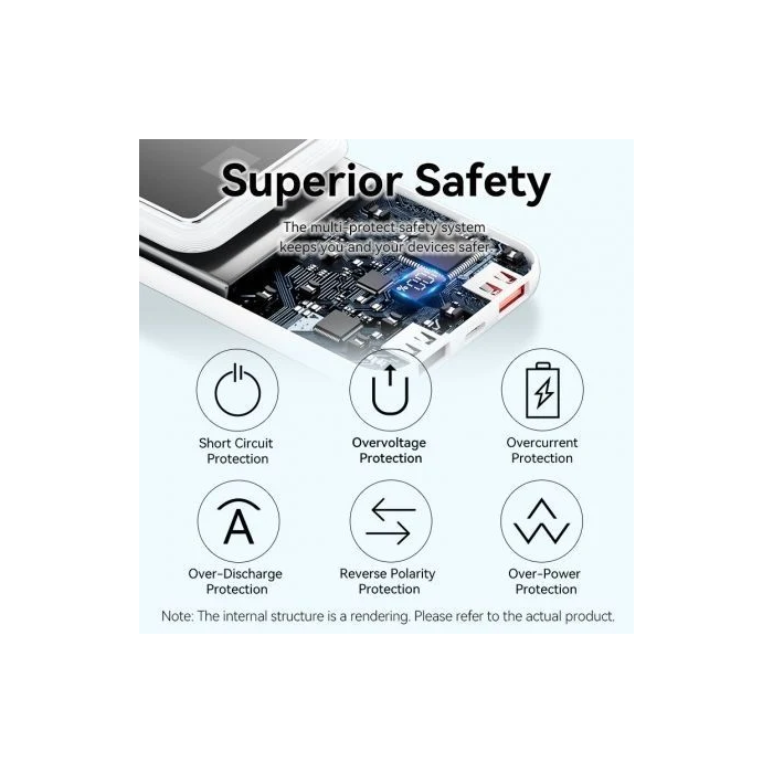 Vention FHOB0 Powerbank 10000mAh 22.5W Negra con Cable USB Tipo-C y Lightning