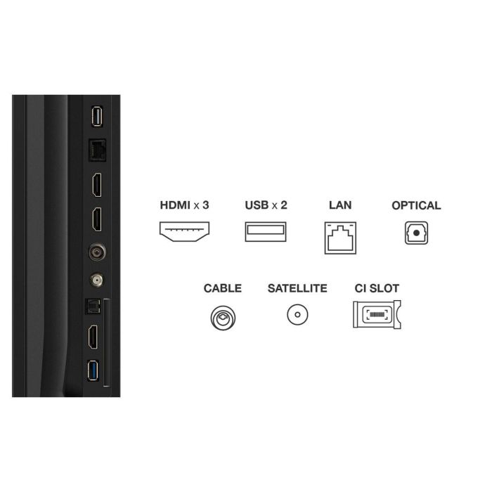 Smart TV TCL 75P6K 75" 4K Ultra HD LED HDR 3