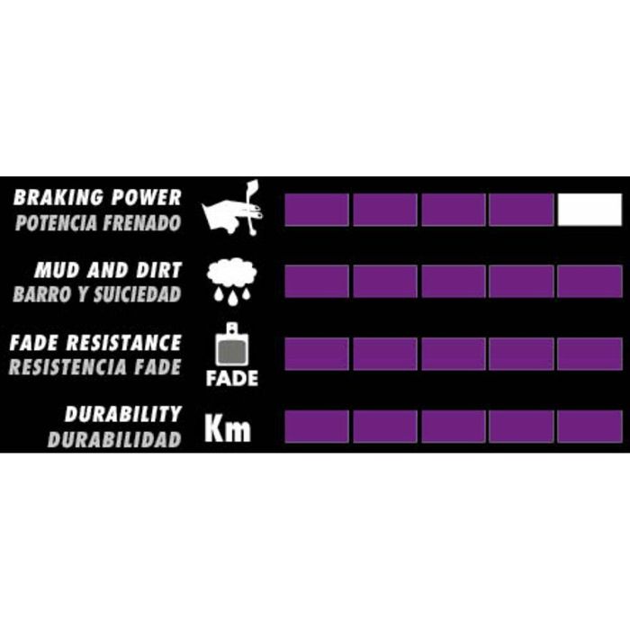 Pastillas de freno E-BIKE SRAM RED 22 Galfer FD 469 Multicolor 1