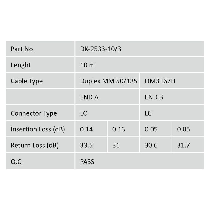 Digitus Cable de Fibra Óptica Multimodo OM3 LC a LC Duplex 10m