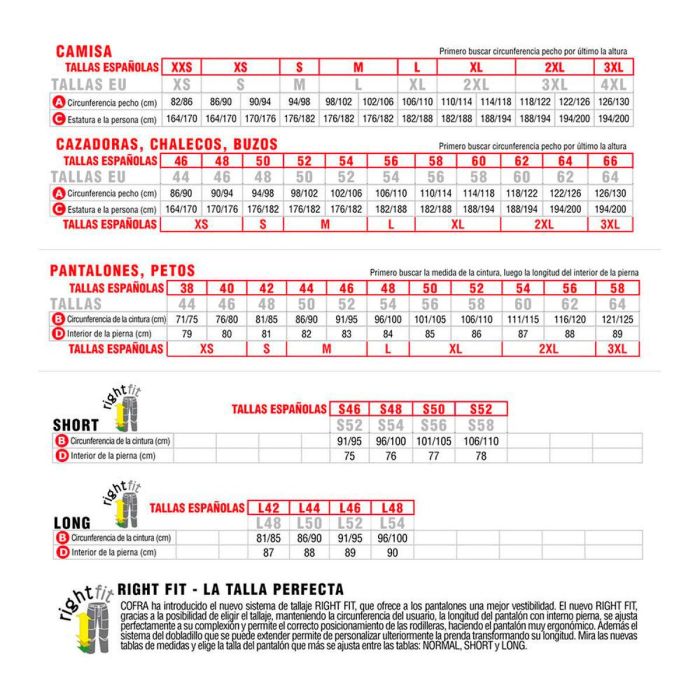 Chaqueta Cofra Rider Azul marino 1