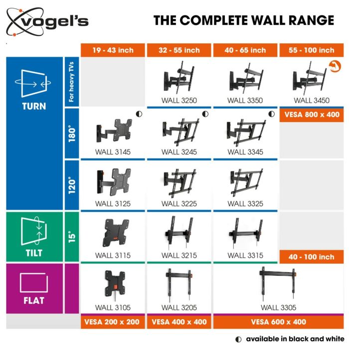 Soporte TV Vogel's WALL3225 NEGRO 4