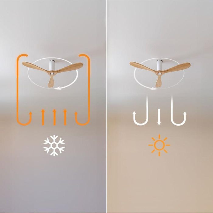 Ventilador de Techo Cecotec EnergySilence 5400 Classic 40 W Ø 132 cm Blanco Madera 3