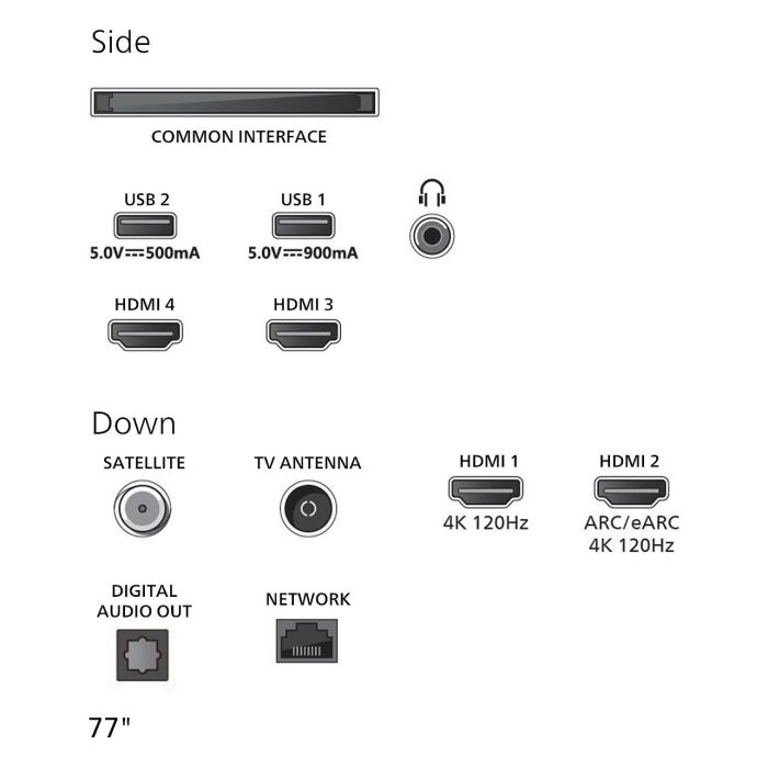 Philips 77OLED810/12 - Televisor 77" (194cm) 4K Ultra HD OLED 120Hz Smart TV Google TV, Ambilight, HDR10+, Dolby Vision, 4xHDMI 2.1, Wi-Fi 6, Negro 5