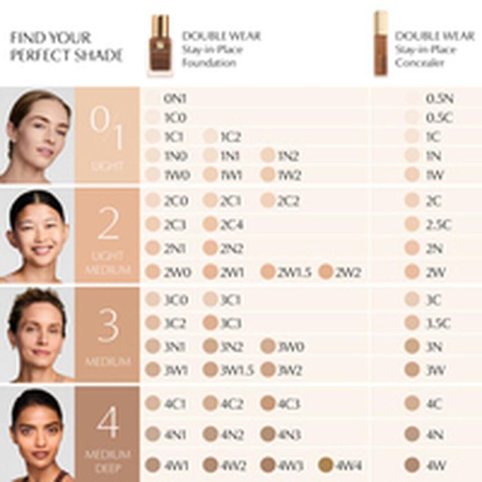 Corrector Facial Estee Lauder DOUBLE WEAR Nº 2N 12 ml 21