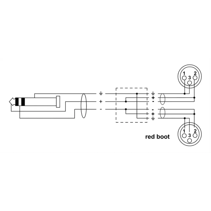Cordial Cable Minijack Estéreo a 2 Xlr Hembra 1.8 M 1
