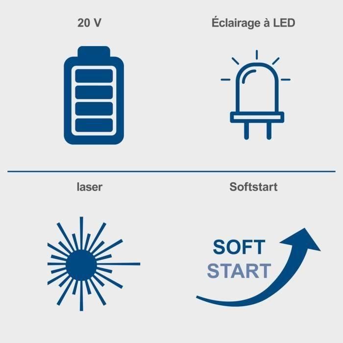 Scheppach C-HCS165-X Sierra circular 20V IXES 165mm, corte 53mm/90°, 4300rpm, sin batería ni cargador 4 Scheppach C-HCS165-X Sierra circular 20V IXES 165mm, corte 53mm/90°, 4300rpm, sin batería ni cargador 4