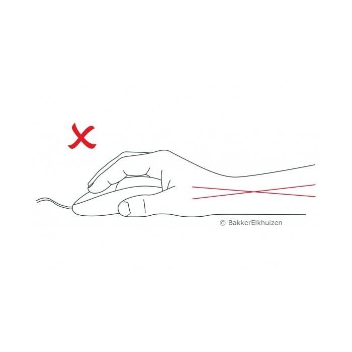 Evoluent BakkerElkhuizen4 Rechtshänder/6 Tasten 8 Evoluent BakkerElkhuizen4 Rechtshänder/6 Tasten 8