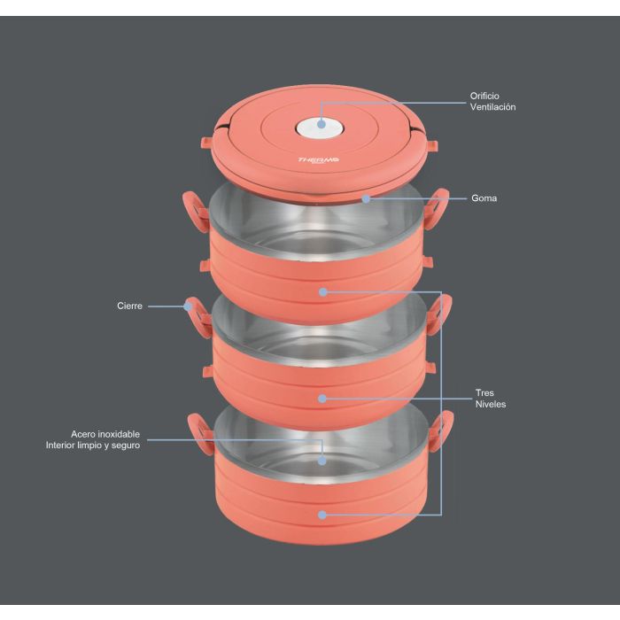 Thermosport Fiambrera Plástico Acero 0.6L - Dimensiones: 15.6 cm Ancho x 18 cm Alto x 15.3 cm Largo (6 Unidades) Thermosport Fiambrera Plástico Acero 0.6L - Dimensiones: 15.6 cm Ancho x 18 cm Alto x 15.3 cm Largo (6 Unidades)