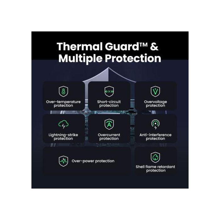 UGREEN Cargador Nexode S 100W 4 Puertos GaN Rápido Gris 35043 para Portátil, Teléfono Móvil, Tabletas UGREEN Cargador Nexode S 100W 4 Puertos GaN Rápido Gris 35043 para Portátil, Teléfono Móvil, Tabletas