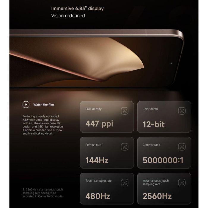 XIAOMI MZB0KV0EU Smartphone 6,73" AMOLED 12GB/1024GB Gris 8