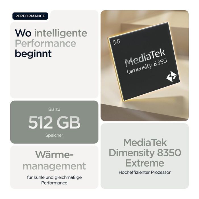 Motorola Moto Edge 60 Pro Smartphone 5G 12GB RAM 512GB Almacenamiento Pantalla 6.7" Shadow Green 11 Motorola Moto Edge 60 Pro Smartphone 5G 12GB RAM 512GB Almacenamiento Pantalla 6.7" Shadow Green 11