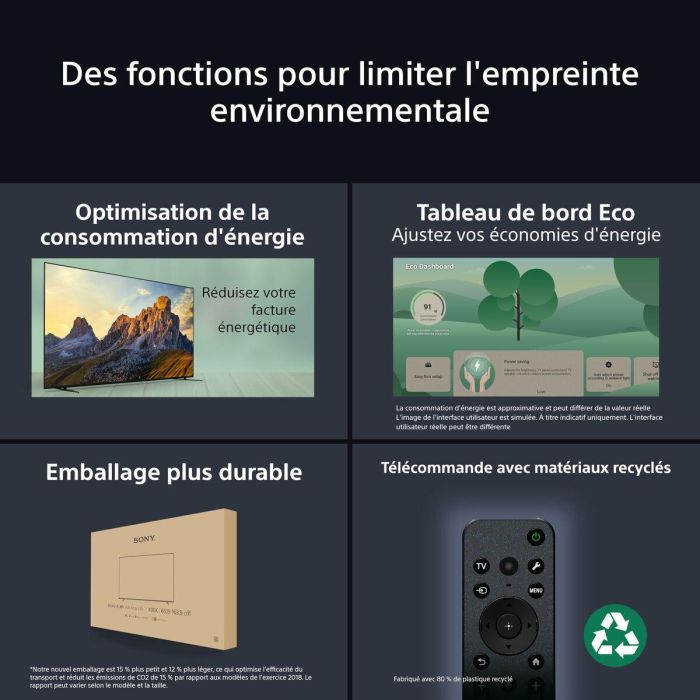 Smart TV Sony K75XR55BP 5