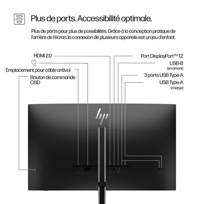 HP 527pq Monitor QHD de 27 Pulgadas 9