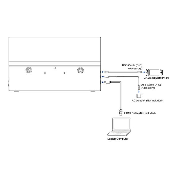 iiyama P1671HSC-B1 Monitor 15.6" Full HD IPS 1920x1080, 3ms, HDMI, 2x USB-C 2 iiyama P1671HSC-B1 Monitor 15.6" Full HD IPS 1920x1080, 3ms, HDMI, 2x USB-C 2