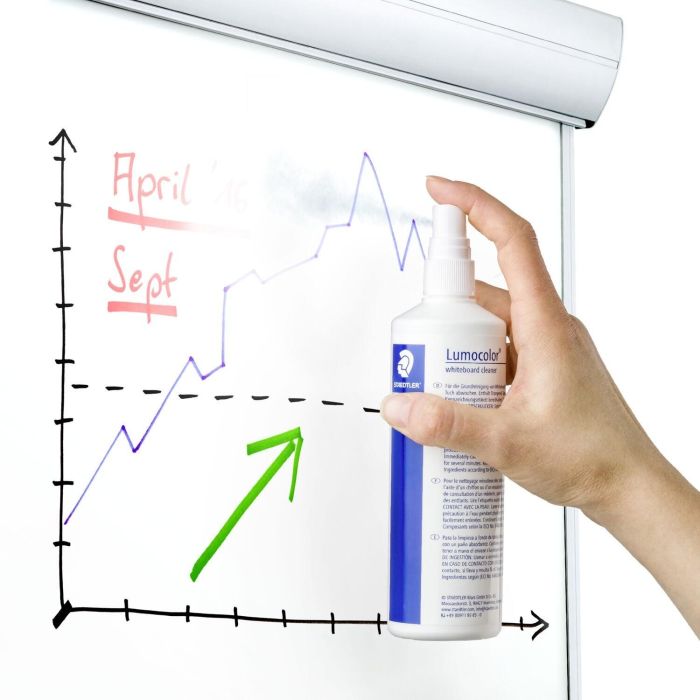 STAEDTLER Whiteboard Reinigungsspray 2 STAEDTLER Whiteboard Reinigungsspray 2
