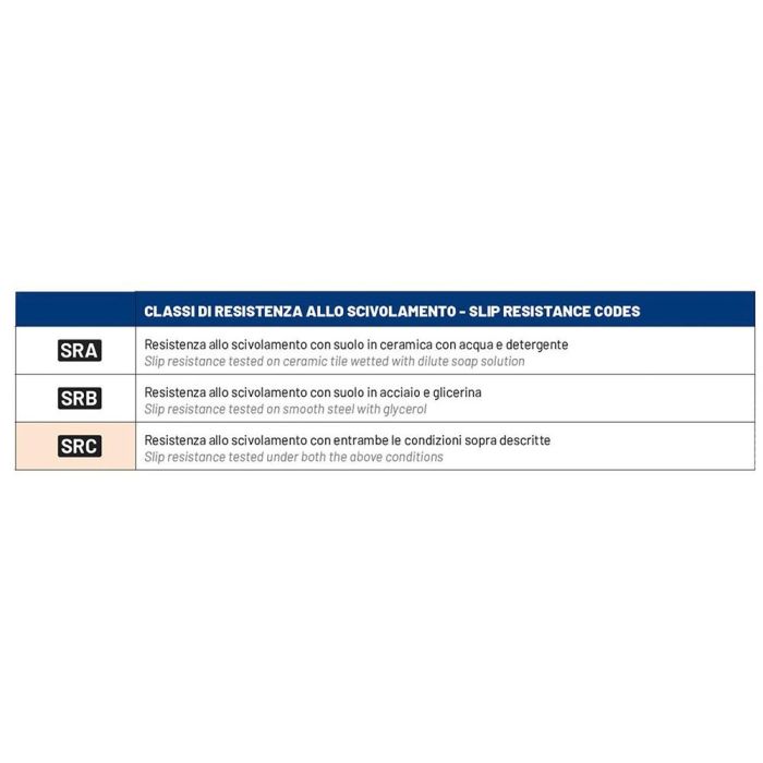 Zapatillas Deportivas Sparco Gymkhana Martini Racing Azul 47 S1P 5