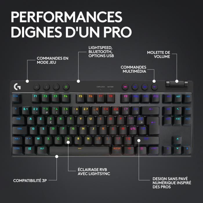 Teclado para juegos - inalámbrico - LOGITECH G - G Pro X TKL Lightspeed - USB - AZERTY - Negro 4