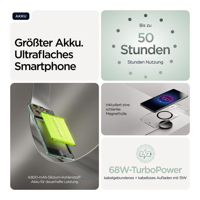 Motorola Edge 70 12GB RAM 512GB Lily Pad Verde Android 16.0 Cámara 50MP 5G 6 Motorola Edge 70 12GB RAM 512GB Lily Pad Verde Android 16.0 Cámara 50MP 5G 6