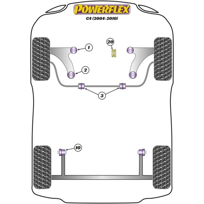 Silentblock Powerflex PFF50-603-22.5BLK Delantera 2 Piezas