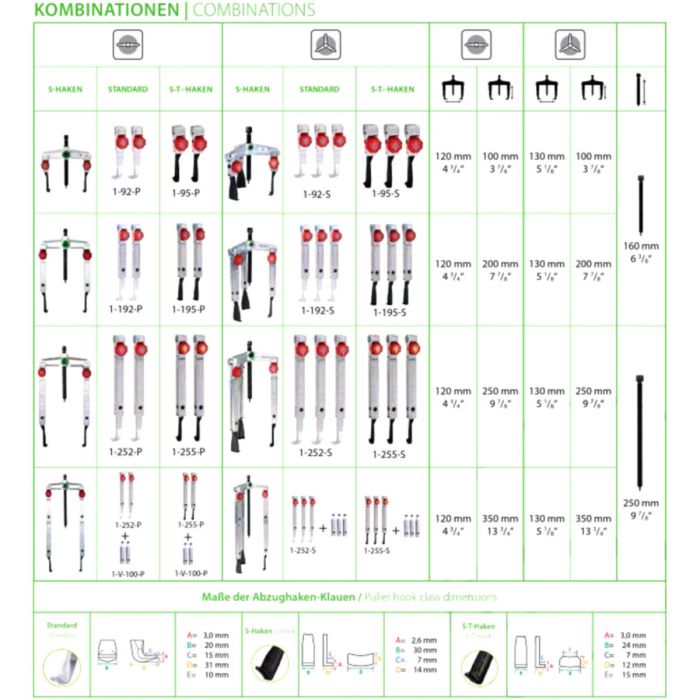 Juego de Extractores KUKKO 2-3 Patas 2