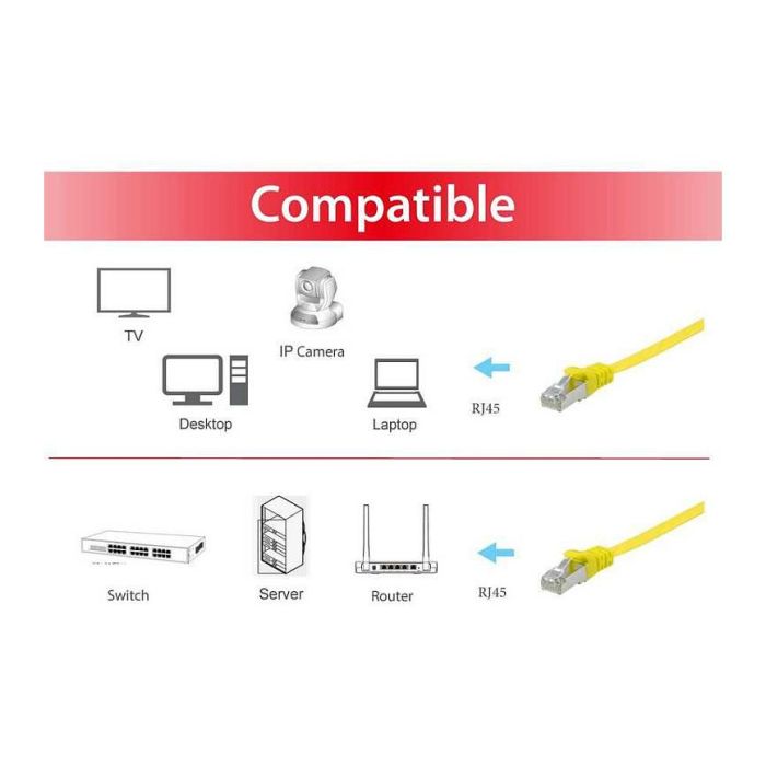 EQUIP 607667 Cable Patch Cat6A U/FTP LSZH Plano 0.50m Amarillo 2 EQUIP 607667 Cable Patch Cat6A U/FTP LSZH Plano 0.50m Amarillo 2