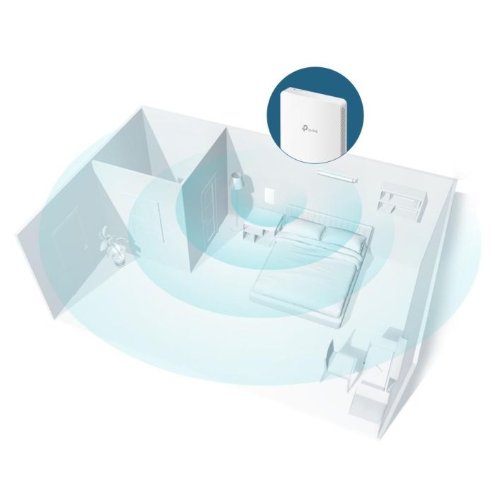TP-LINK EAP235-Wall 1200 Mbit/s white Energía sobre Ethernet (PoE)) 3 TP-LINK EAP235-Wall 1200 Mbit/s white Energía sobre Ethernet (PoE)) 3