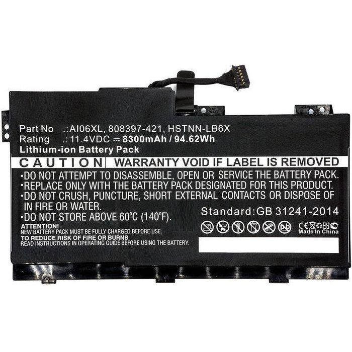 CoreParts Batería Portátil para HP ZBook 17 G3 M9L94AV T7V61ET T7V62E 95.76Wh 11.4V 8400mAh Li-ion Negra