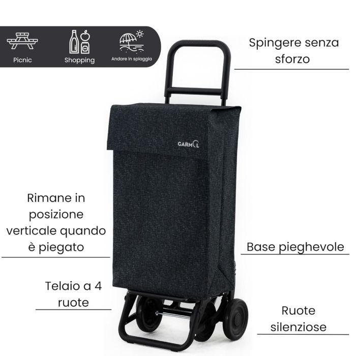 Carro de Compra Garmol 6012G5 PO Negro 2 Carro de Compra Garmol 6012G5 PO Negro 2