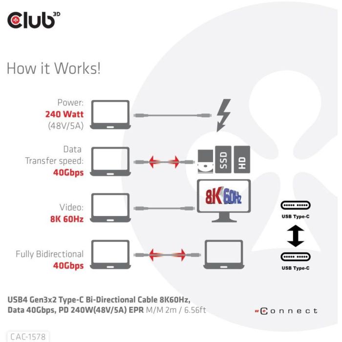 Club3D Kabel USB 4 Typ C PD 240W / 8K / 40Gbps 2m St/St 5 Club3D Kabel USB 4 Typ C PD 240W / 8K / 40Gbps 2m St/St 5