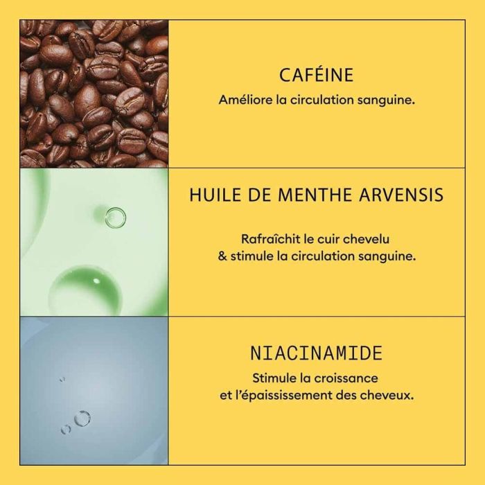 Tratamiento Capilar Reconstructor Nioxin System 1 Scalp 100 ml 3