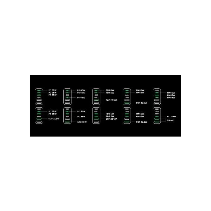 UGREEN Cargador Nexode 40914, 200W, GaN II, Carga Rápida, Negro/Gris, Compatible Universal 4 UGREEN Cargador Nexode 40914, 200W, GaN II, Carga Rápida, Negro/Gris, Compatible Universal 4