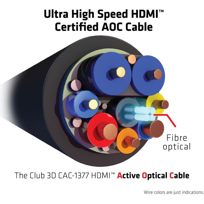 Club3D Cable HDMI 2.1 Activo Óptico 8K 60Hz UHD 15 Metros 5 Club3D Cable HDMI 2.1 Activo Óptico 8K 60Hz UHD 15 Metros 5