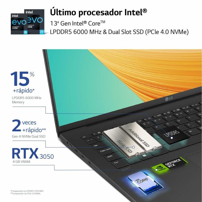 LG Gram 17Z90R-E.AD75B Portátil Ultraligero Intel Core i7-1360P 32GB 512GB SSD RTX 3050 17" WQXGA IPS Antireflejo Win 11 19 LG Gram 17Z90R-E.AD75B Portátil Ultraligero Intel Core i7-1360P 32GB 512GB SSD RTX 3050 17" WQXGA IPS Antireflejo Win 11 19