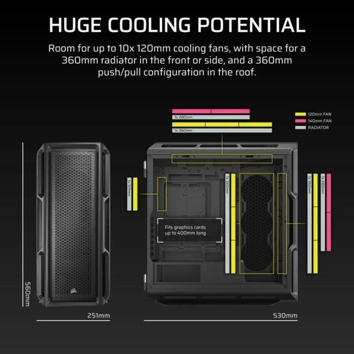 Corsair 5000T Caja PC Gaming Semitorre ATX de Alto Rendimiento, Paneles Vidrio Templado Negro, Compatible con USB-C 4 Corsair 5000T Caja PC Gaming Semitorre ATX de Alto Rendimiento, Paneles Vidrio Templado Negro, Compatible con USB-C 4