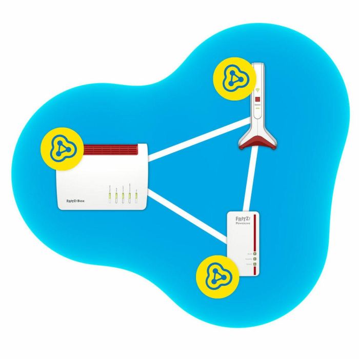 Punto de Acceso Fritz! 20002953 6000 Mbit/s Blanco 2