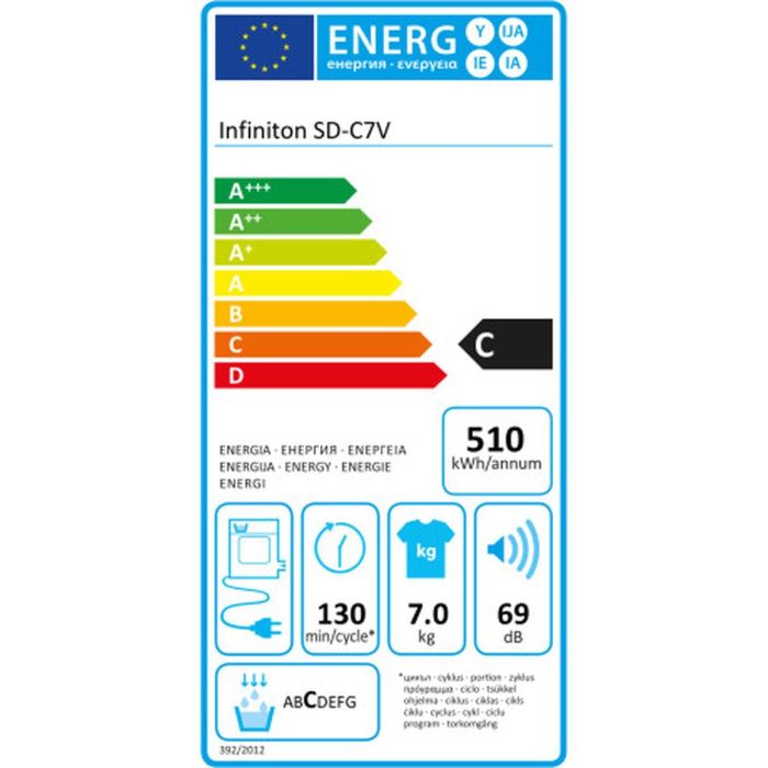 Secadora de evacuación Infiniton SD-C7V 1