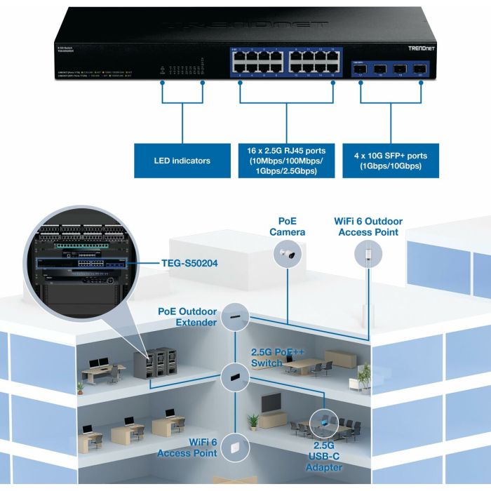 Switch Trendnet TEG-S50204 4