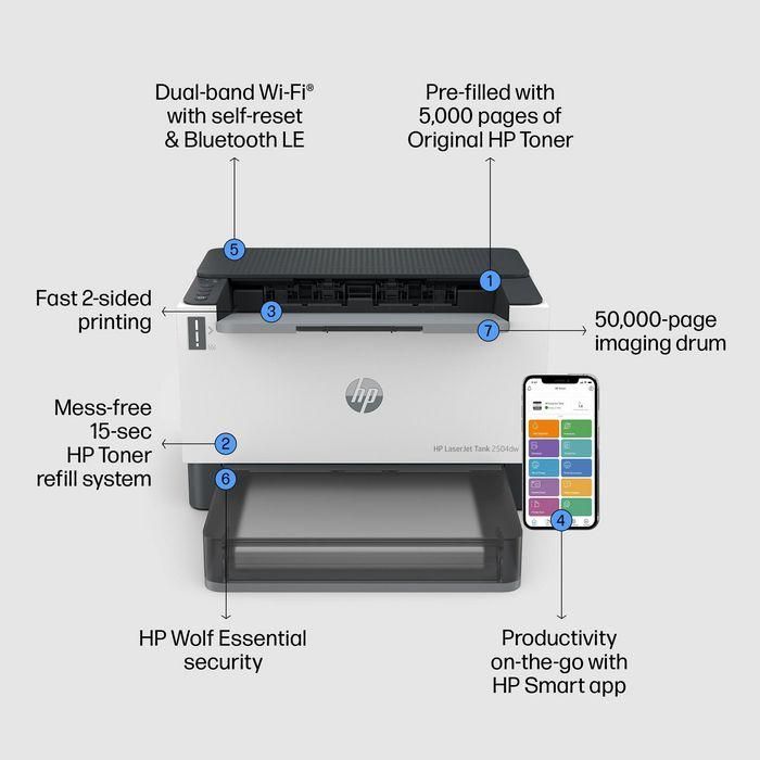 HP Impresora láser monocromo LaserJet Tank 2504dw con tanque de tóner, 22 ppm, WiFi, dúplex automático, hasta 5000 páginas