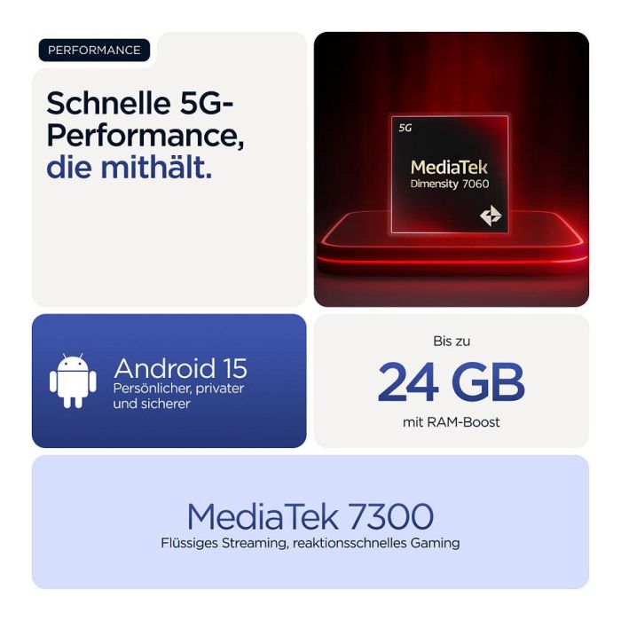 Motorola XT2529-2 moto g56 5G Dual Sim 8GB 256GB Pantone Dazzling Blue 8